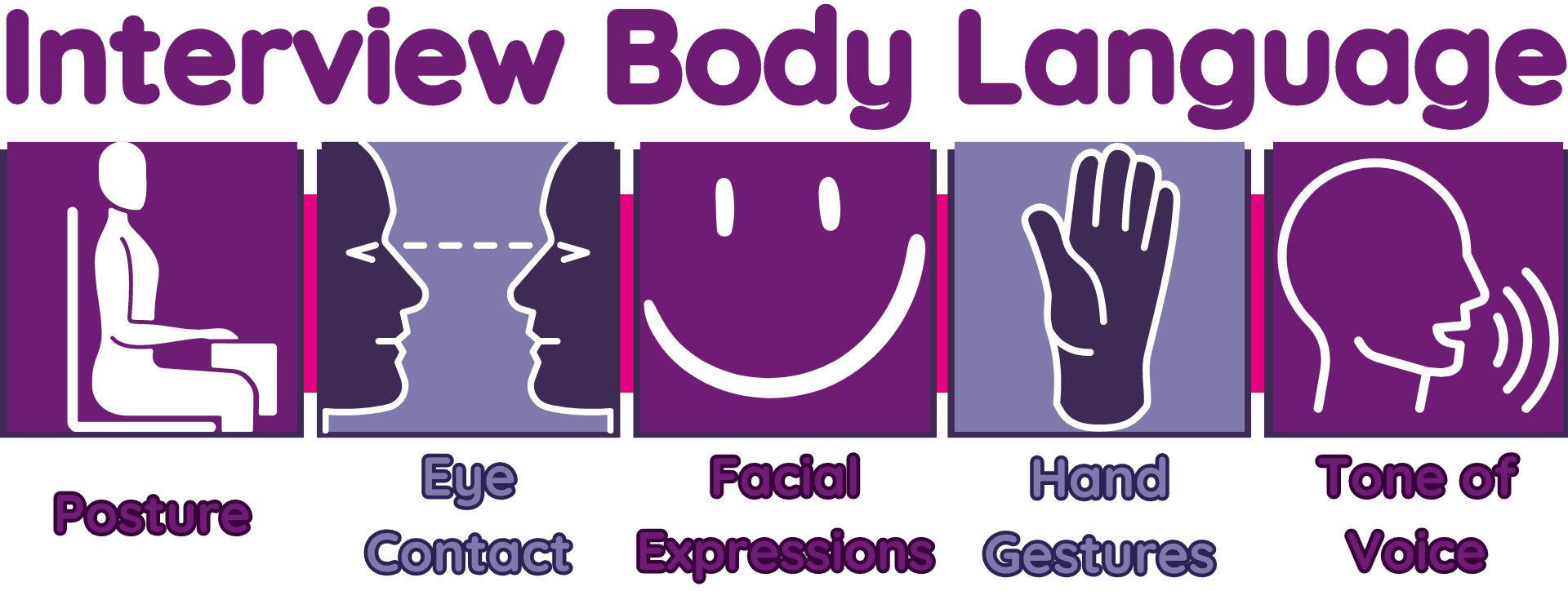 Mastering Body Language to Ace Your Next Job Interview