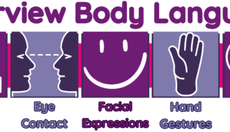 Mastering Body Language to Ace Your Next Job Interview